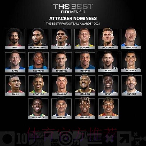 FIFA年度11人候选:77人庞大名单遍布全球! FIFA年度11人候选:77人庞大名单遍布全球!