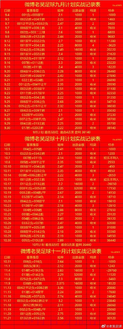 世界杯盘口下载入口地址