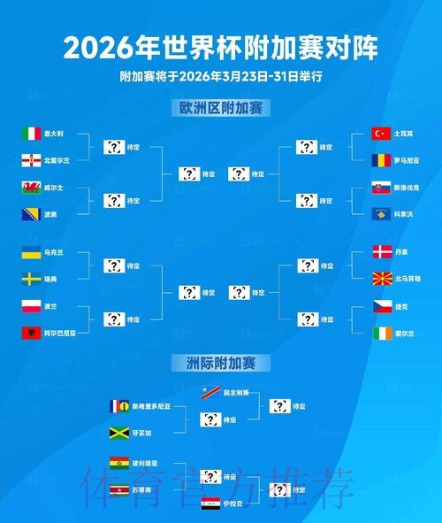 2026世界杯比分正规官方