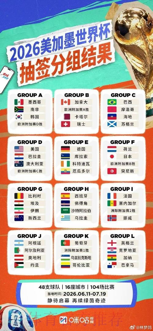 2026世界杯直播最新地址最新网址